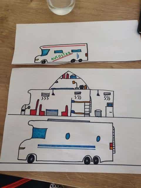 dessin camping-car pendant le confinement|
